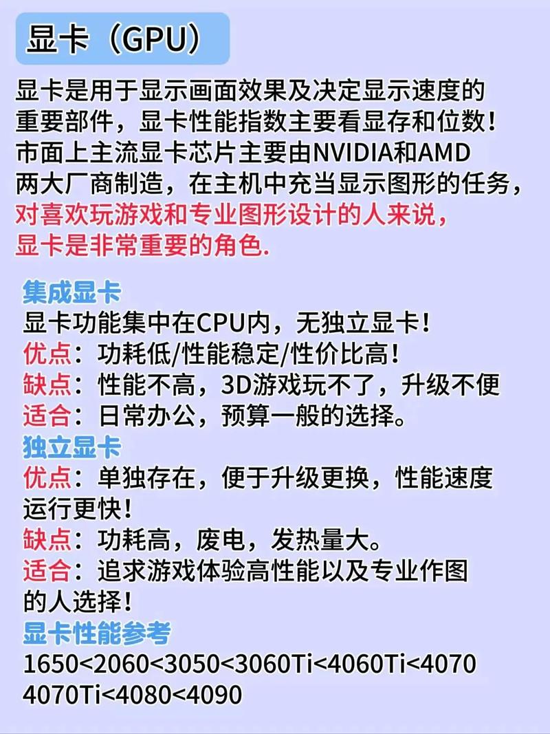 绘本如何组装电脑教程图解