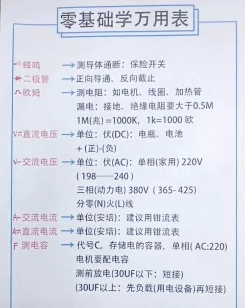 家电维修语音万用表怎么用