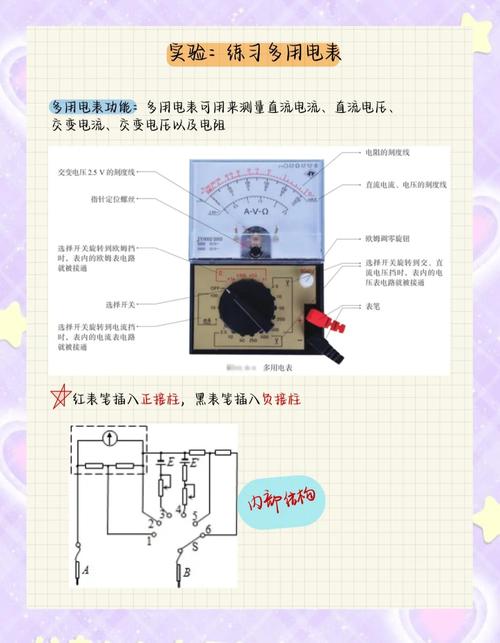 家电维修语音万用表怎么用